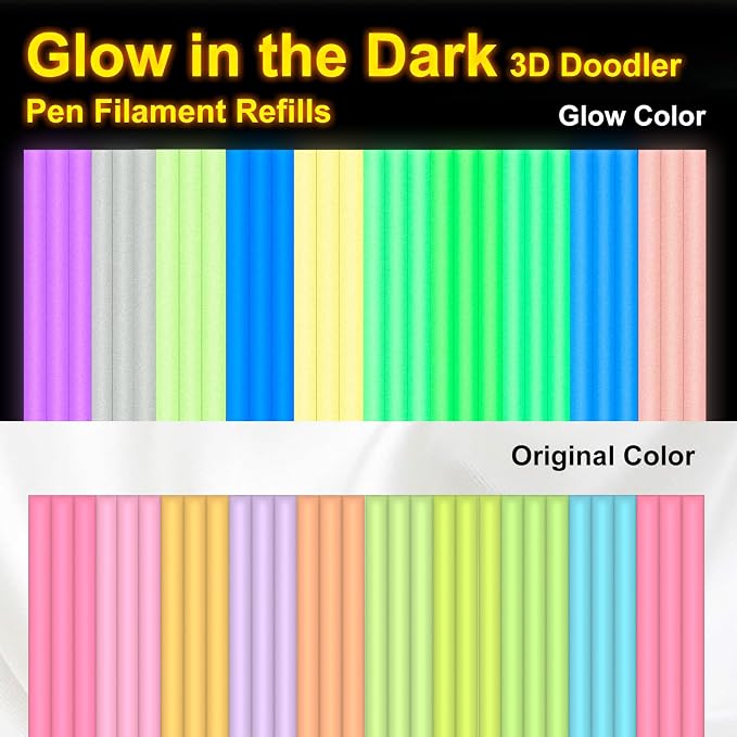 Recargas Kretrum Glow in the Dark para Lápiz 3D 2.5mm PCL 100 piezas miniatura 3