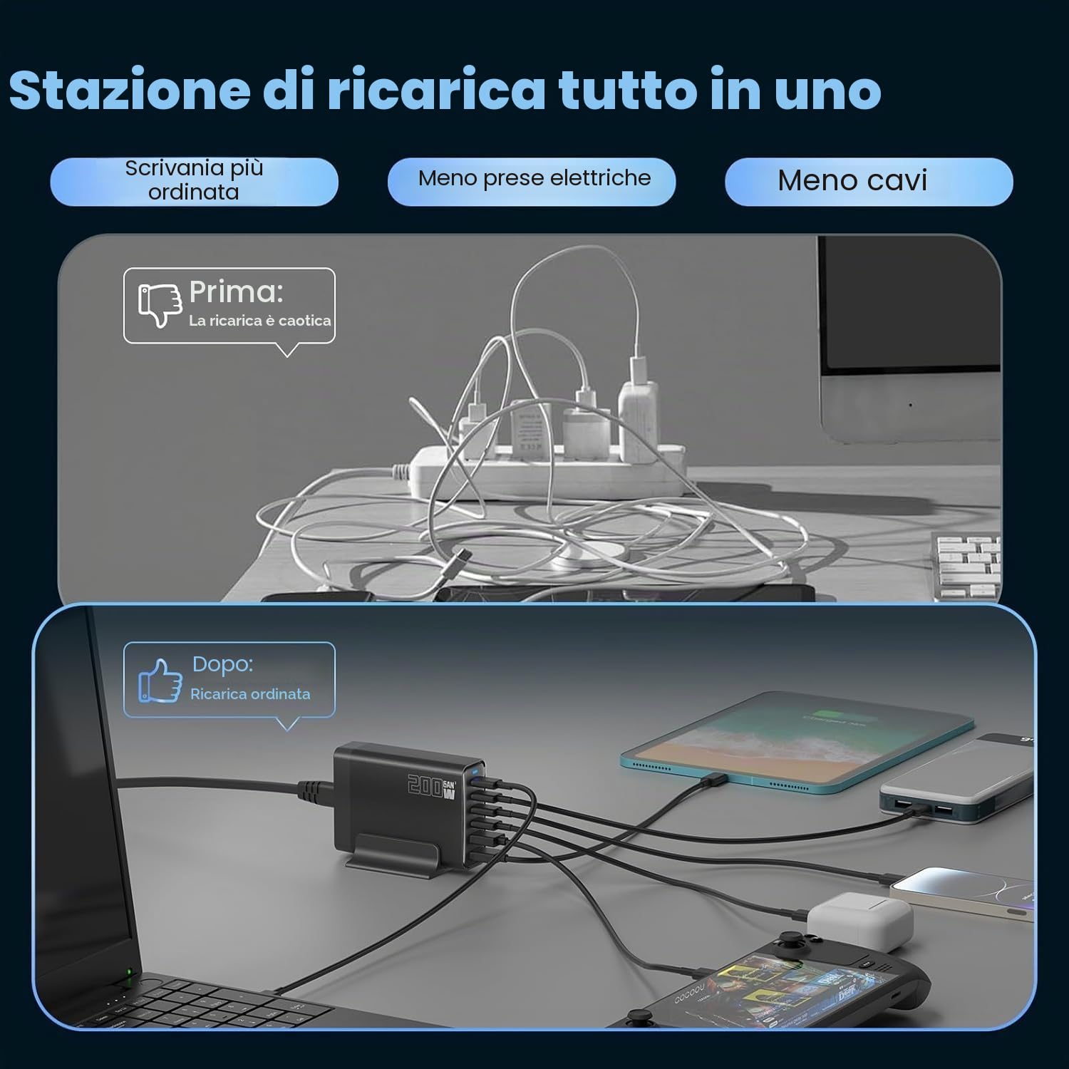 Caricatore USB C da 200 W, PD 100 W, caricatore rapido a 6 porte, stazione di ricarica GaN-III, alimentatore compatibile con MacBook Pro/Air, Dell XPS, iPhone 15/16/14/Pro, Samsung, Xiaomi, iPad