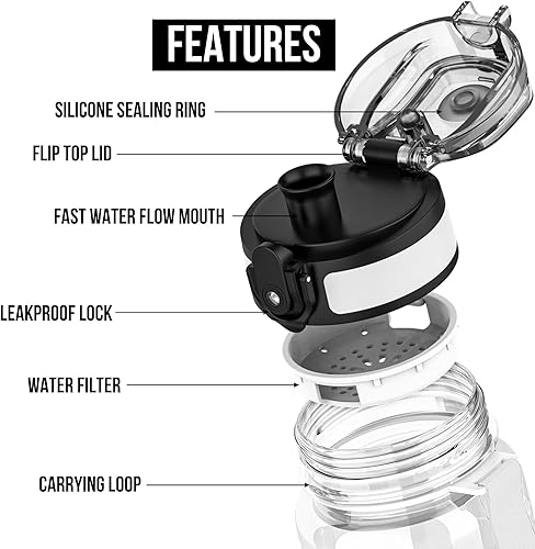 Miniatura 2 de Tritan Botella de agua transparente Botella de agua deportiva de 32 onzas sin marcas Botellas de plástico reutilizable a prueba de fugas para la