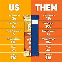 Vista 5 de IQBAR Brain and Body Plant Protein Bars Banana Nut 12 Count - Keto, Vegan, Low Carb, High Fiber, Gluten Free, Dairy Free, Low Sugar Snack