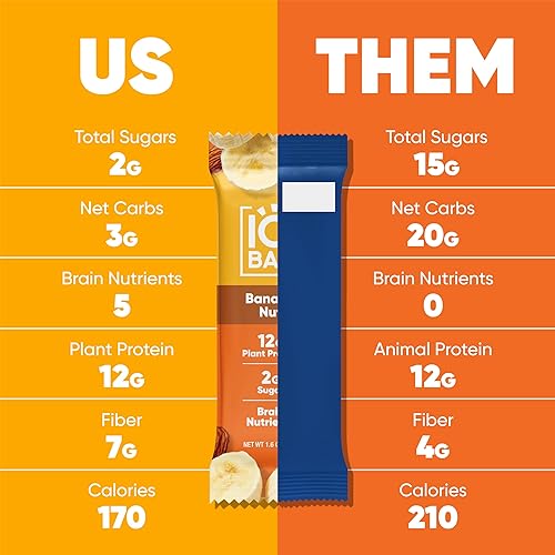 Miniatura 8 de IQBAR Brain and Body Keto Protein Bars - 12 unidades de nueces de plátano, matcha chai y arándano silvestre Keto Bars - Barras de proteínas bajas en