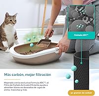 Vista 8 de LEVOIT Purificador de aire para mascotas, hogar, habitaciones grandes y dormitorios, modo de sueño HEPA, verificación AHAM, filtro eficiente