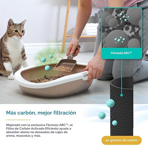 Miniatura 8 de LEVOIT Purificador de aire para mascotas, hogar, habitaciones grandes y dormitorios, modo de sueño HEPA, verificación AHAM, filtro eficiente