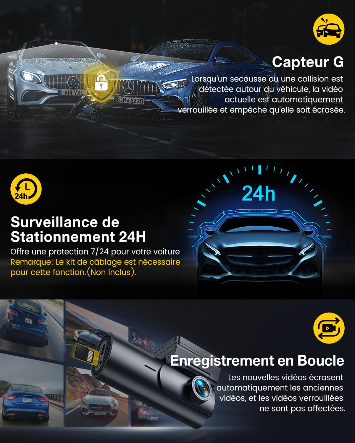 GKU 4K Dashcam Voiture Avant Arrière,5GHz WiFi GPS,2160P+1080P Camera Voiture,1.5'' IPS Caméra Embarquée Voiture avec Carte SD 64G,Grand Angle 170°,Vision Nocturne,WDR,G-Capteur,Mode Stationnement 24H