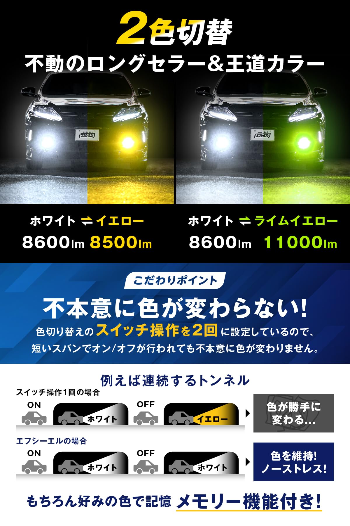 Amazon | fcl.(エフシーエル) H8 H11 H16 LED フォグランプ 2色