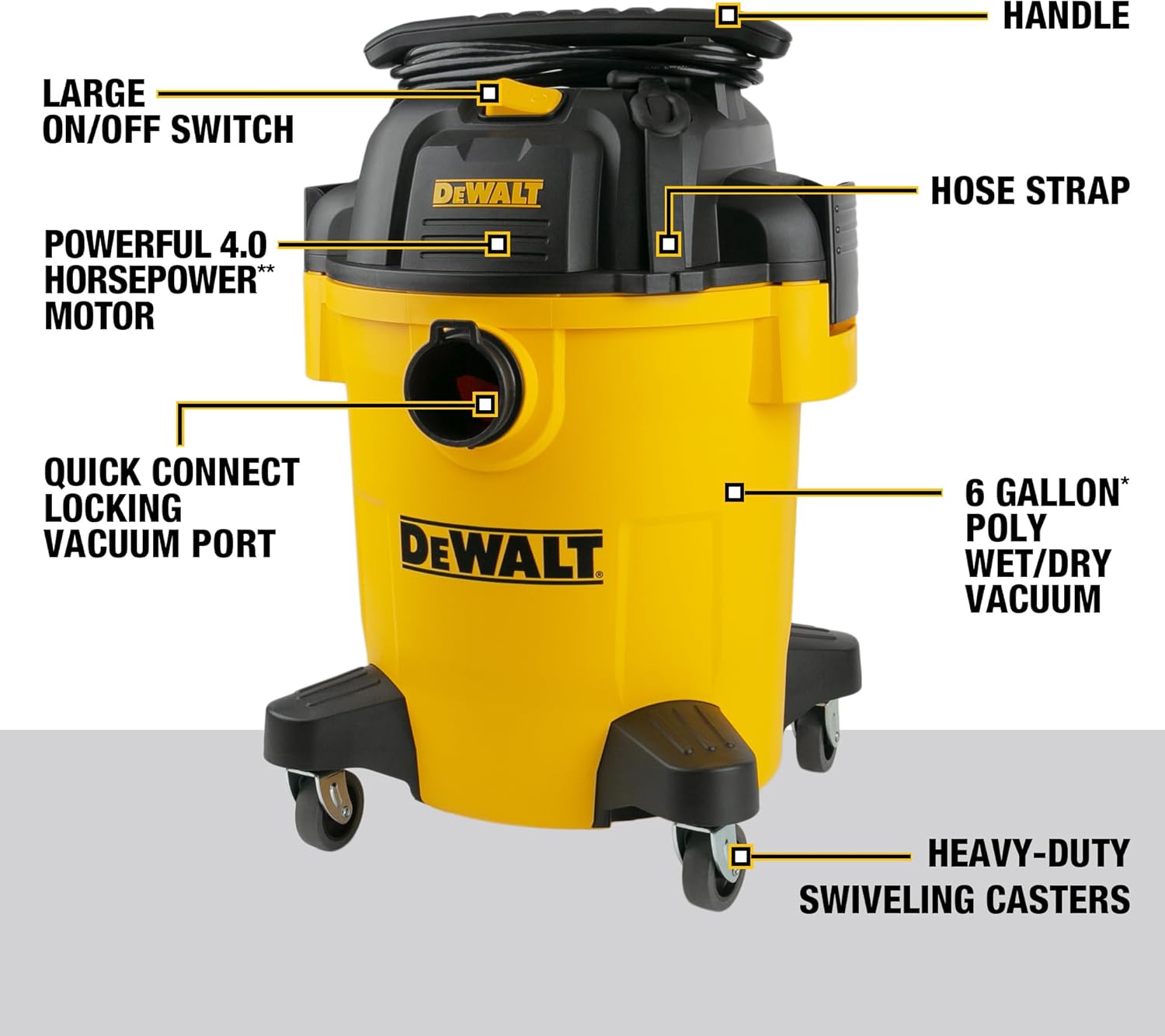 Person using DEWALT DXV06PL to vacuum a floor