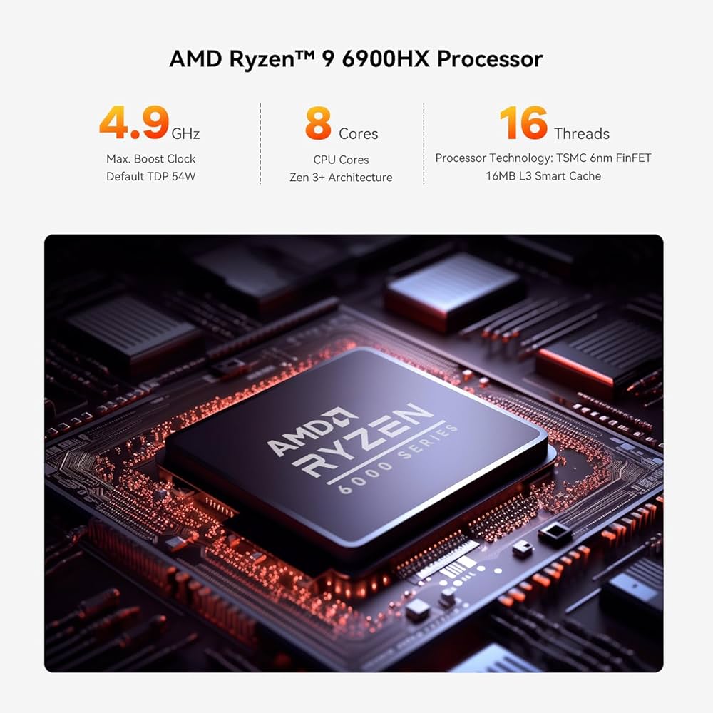 Amazon.co.jp: ミニPC Beelink SER6 PRO Ryzen 9 6900HX Mini PC 8コア