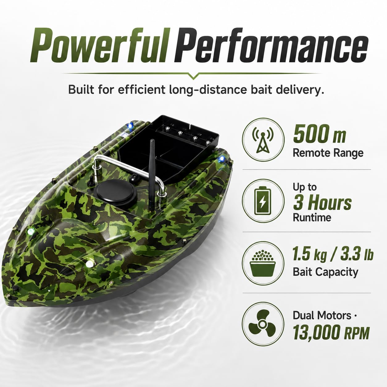Barca esca telecomando alimentazione barca 5000 mA RC Wireless 2 motori pesca esca alimentatore barca esca barca esca intelligente wireless One Hand Control