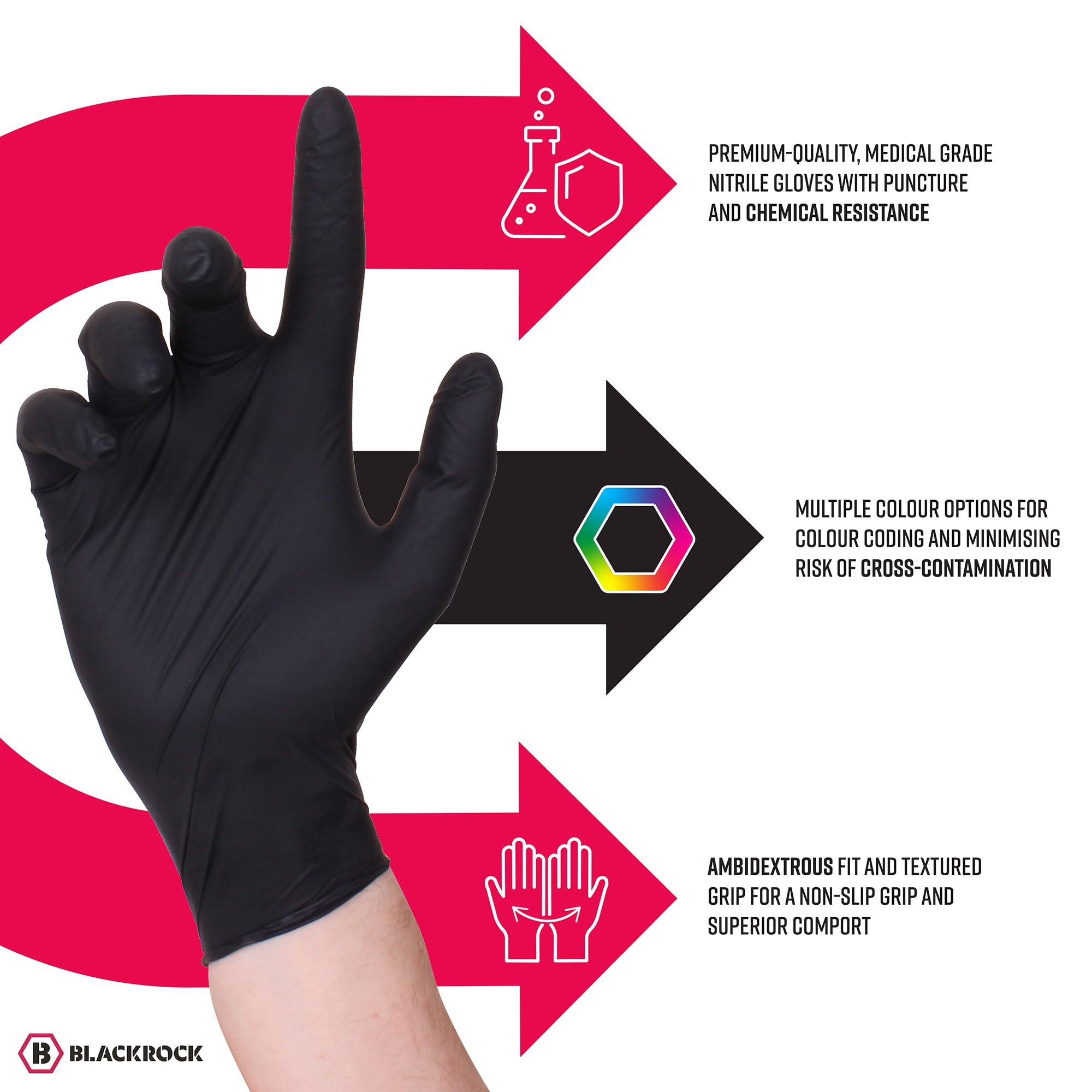 Raxwell Lot De 100 Gants Jetables Robustes Sans Latex | Nitrile Noir De 6,5 Mm XS | Gants Sans Poudre Résistants Aux Produits Chimiques | Qualité Alimentaire, Qualité Alimentaire, Entretien Ménager