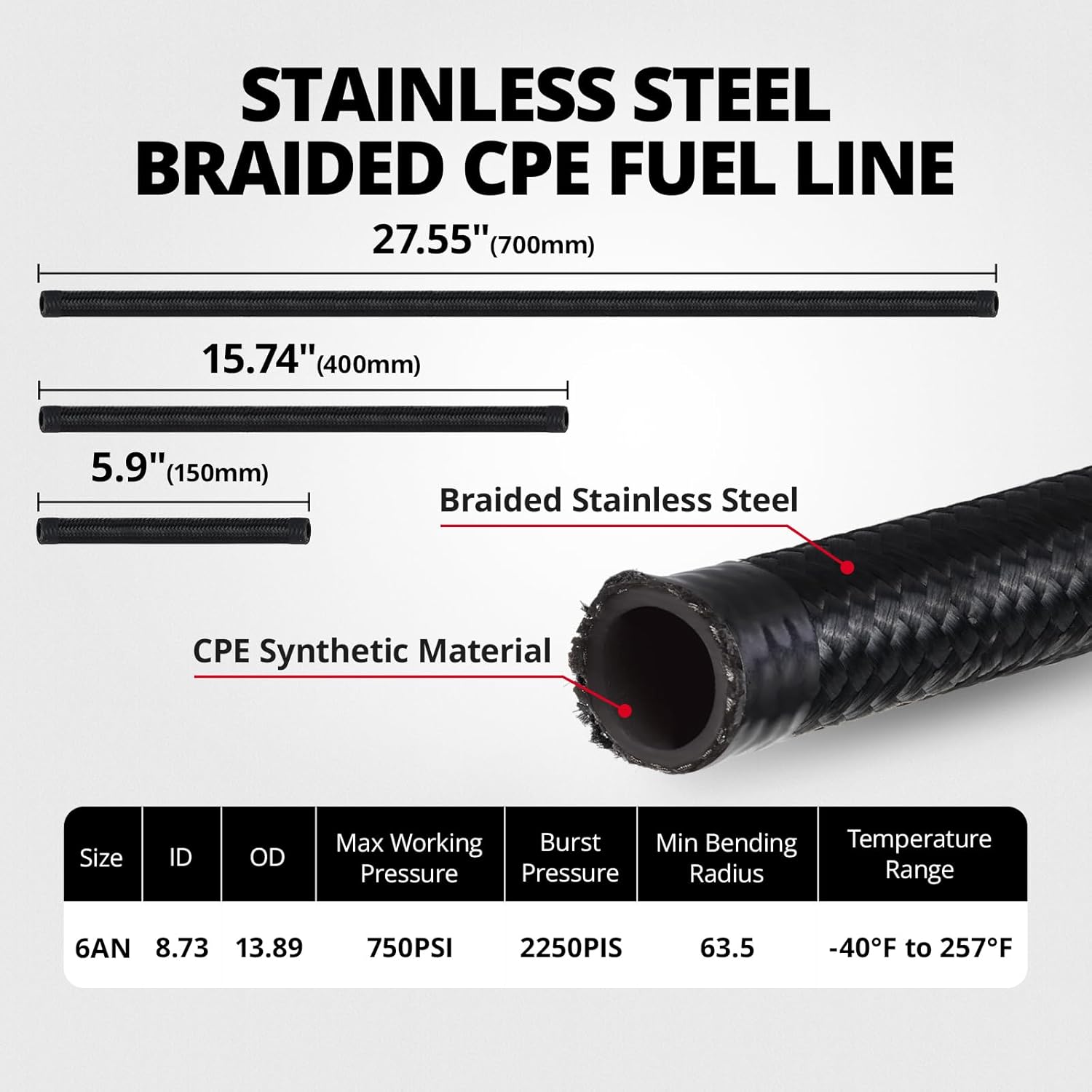 EVIL ENERGY Fuel Pressure Regulator 6AN EFI Bypass Return Adjustable (30-70PSI), Black