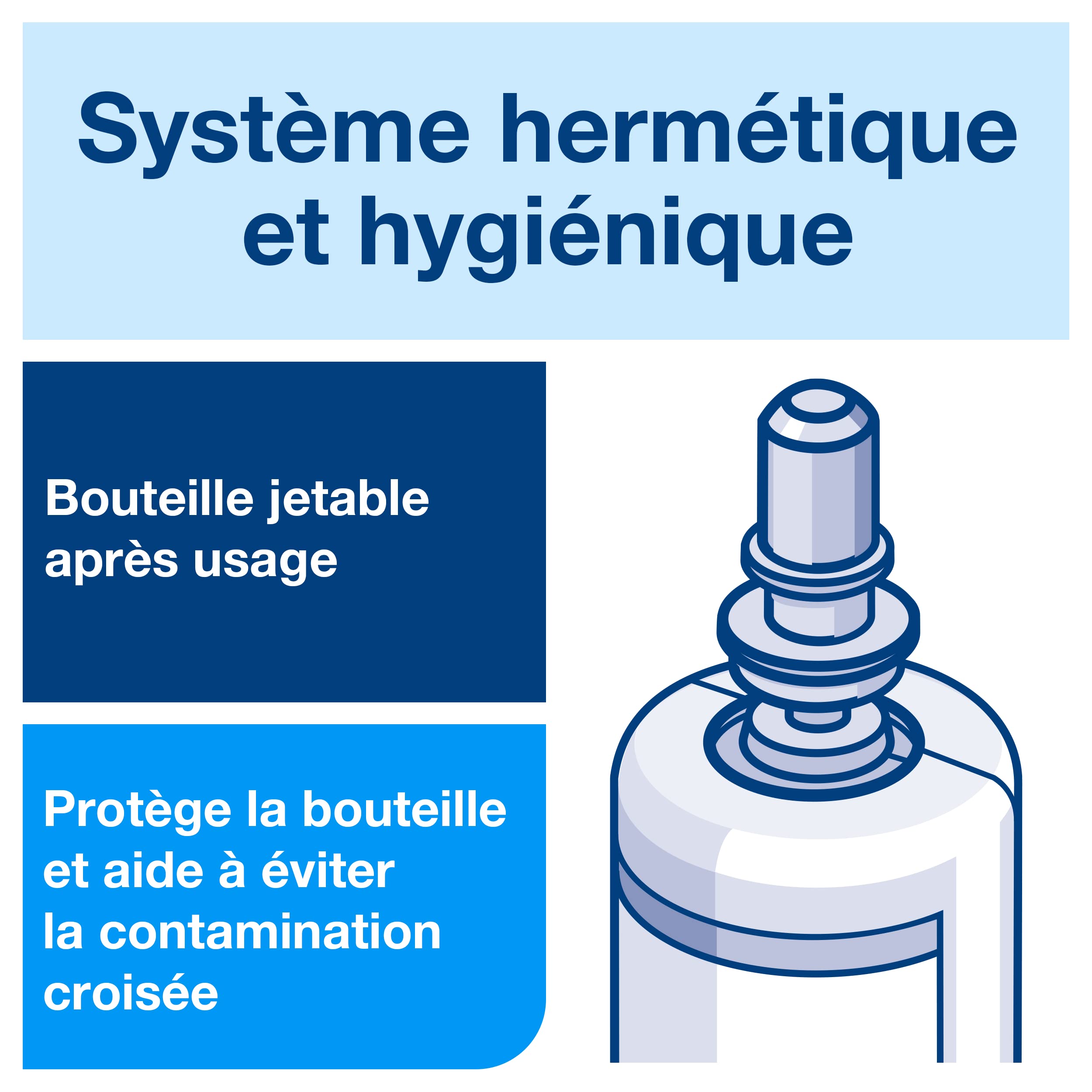Tork Savon Liquide antimicrobien pour les Mains S4, testé dermatologiquement, 1 x 1000 ml, 424709