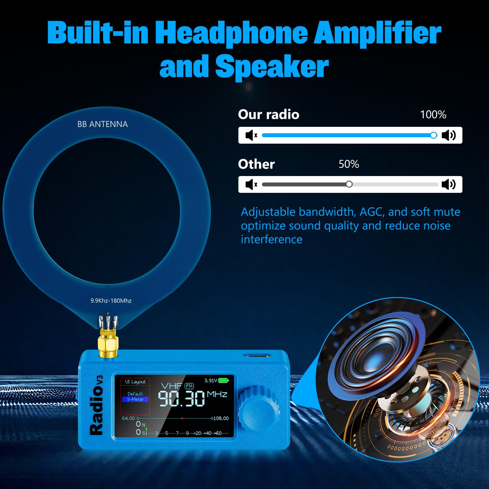 GOOZEEZOO Si4732 Mini Radio Pocket Shortwave Radio Receiver V2.23 | AM/FM/LSB/USB