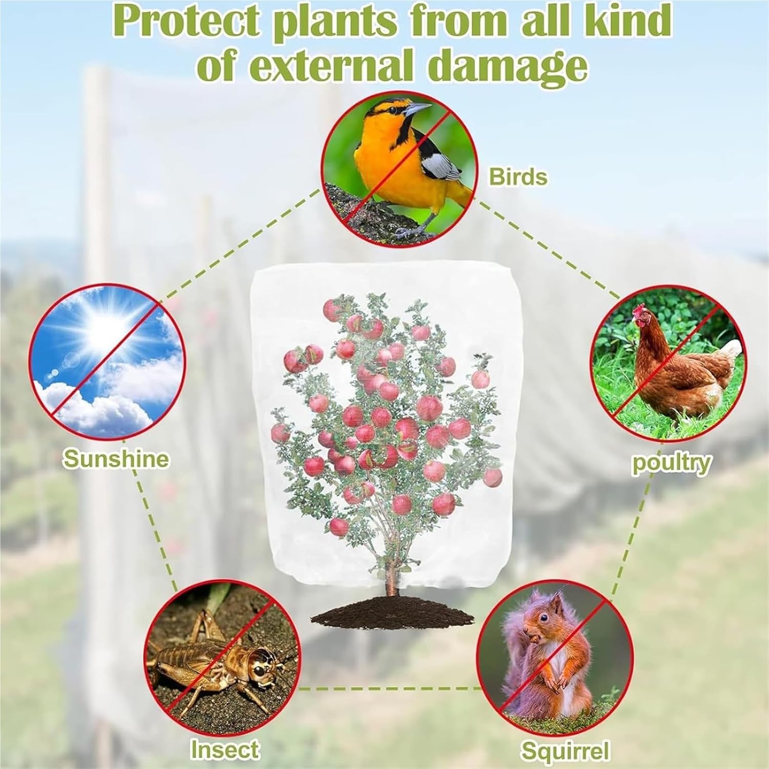 Garden Netting, Garden Netting Mesh for Plants, Bird Barrier Netting Mesh with Zipper and Drawstring, Garden Netting Plant Cover for Plant Fruits Flower(150CM)