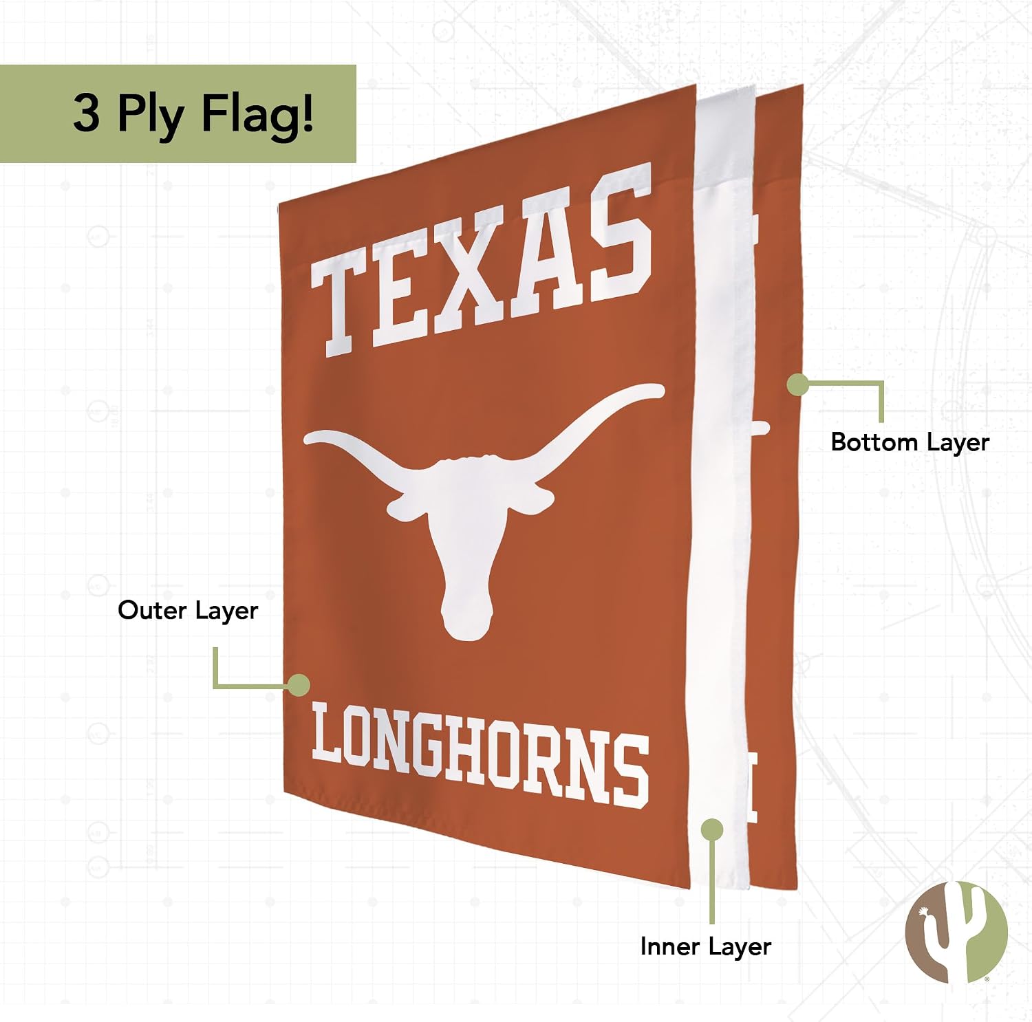 Desert Cactus University of Texas Longhorns Banner Flag - 40 x 30 inch Double-Sided 3-Ply Banner for Indoor/Outdoor Use, Durable College Spirit Flag (House Flag C)