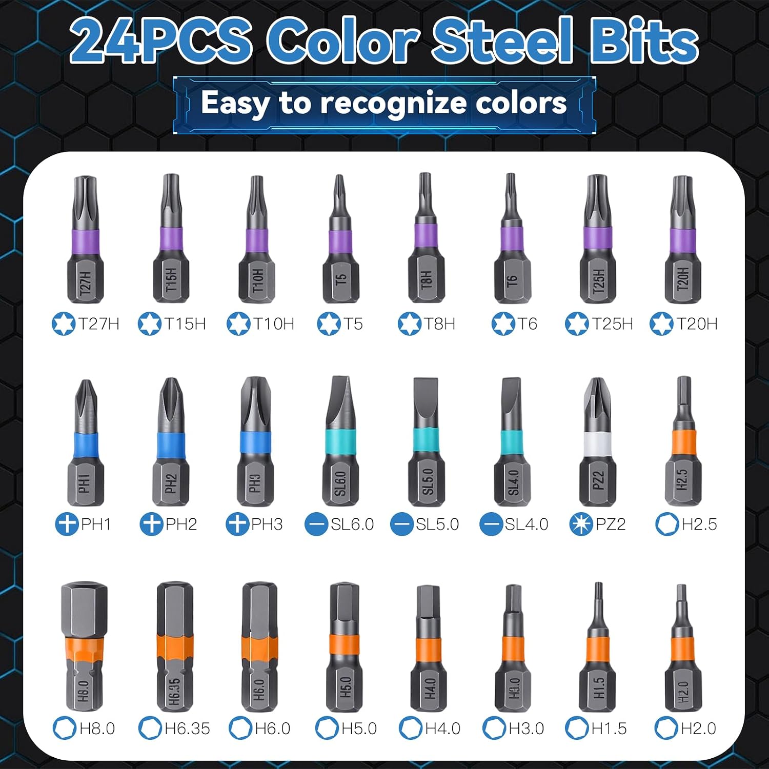 24 in 1 Magnetic Ratchet Screwdriver Set+Gloves,T Handle,DIY Combination Flexible Shaft,S2 Steel Bits,Detachable Handle,Suitable for Furniture, Precision Electrical Appliance Repair, Bicycle Tools