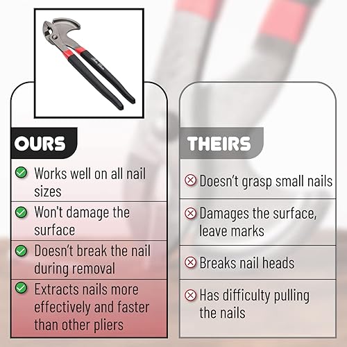 Miniatura 5 de Bates - Extractor de uñas, alicates, herramienta de eliminación de uñas de 11 pulgadas, multiherramienta, herramientas de mano, extractor de grapas,