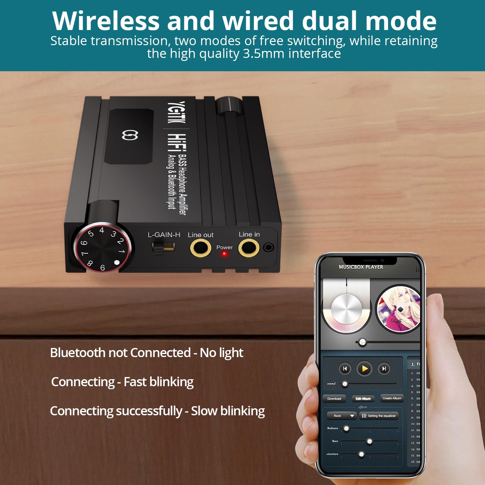 Amplificateur de Casque HiFi Portable Bluetooth 5.1 avec Bass Réglable, Ampli Casque Audio 16-600Ω, Entrée/Sortie 3.5mm, Gain à Deux Niveaux, Batterie 24H, Boîtier Aluminium pour Téléphone, MP3