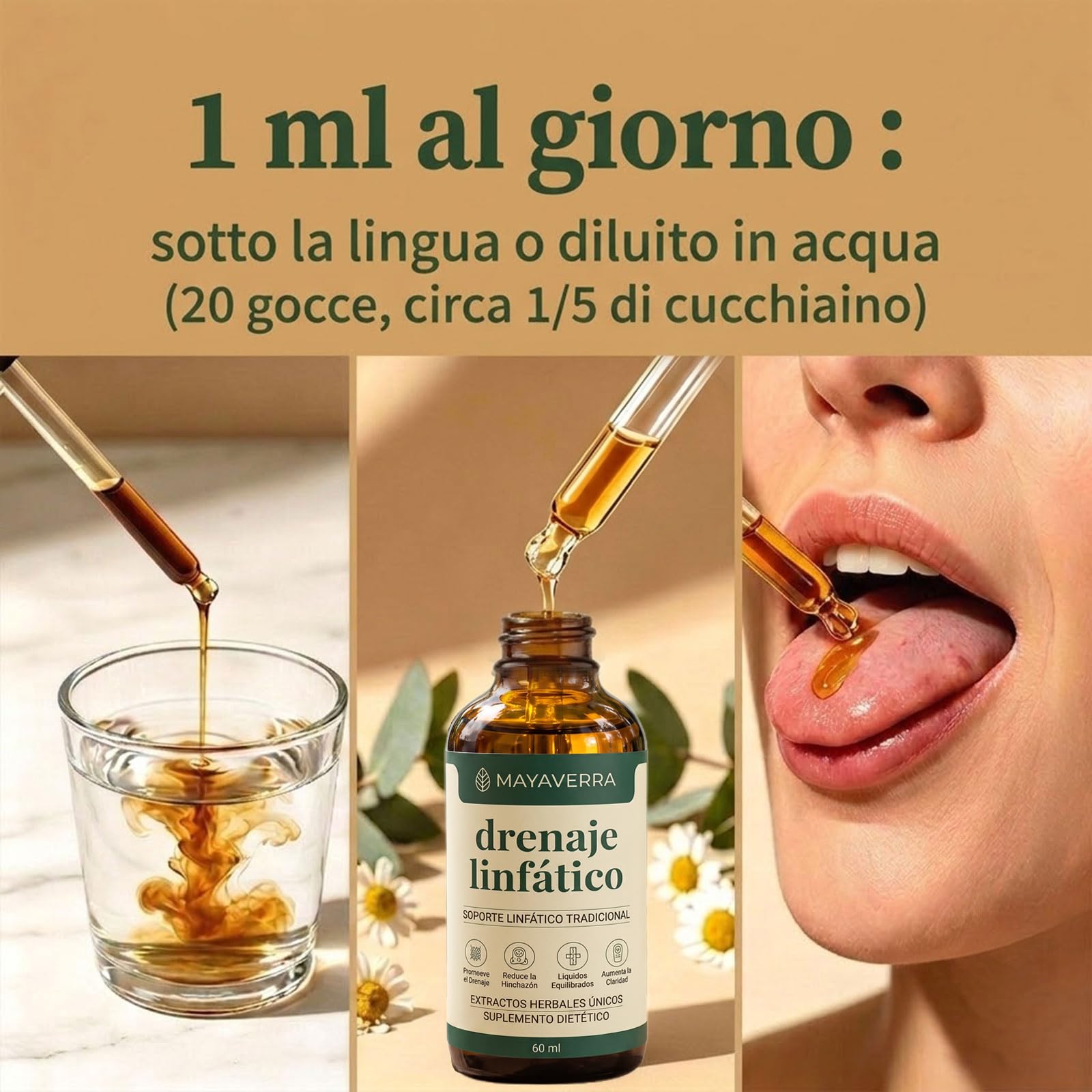 Drenaje Linfático Gotas, Drenaje Linfatico para Piernas y Abdomen