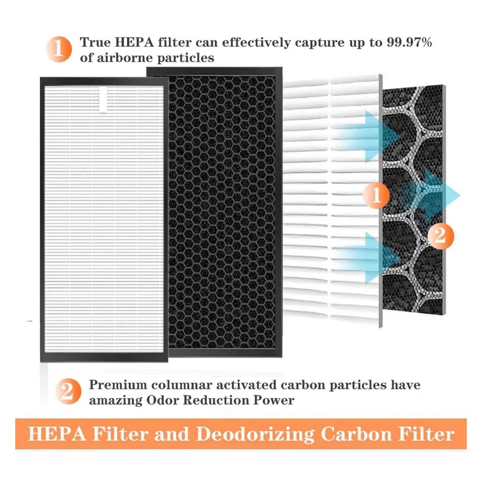 Filtro Purificador De Aire XD6070/XD6074 Y XD6060, For PU4015 PU4025