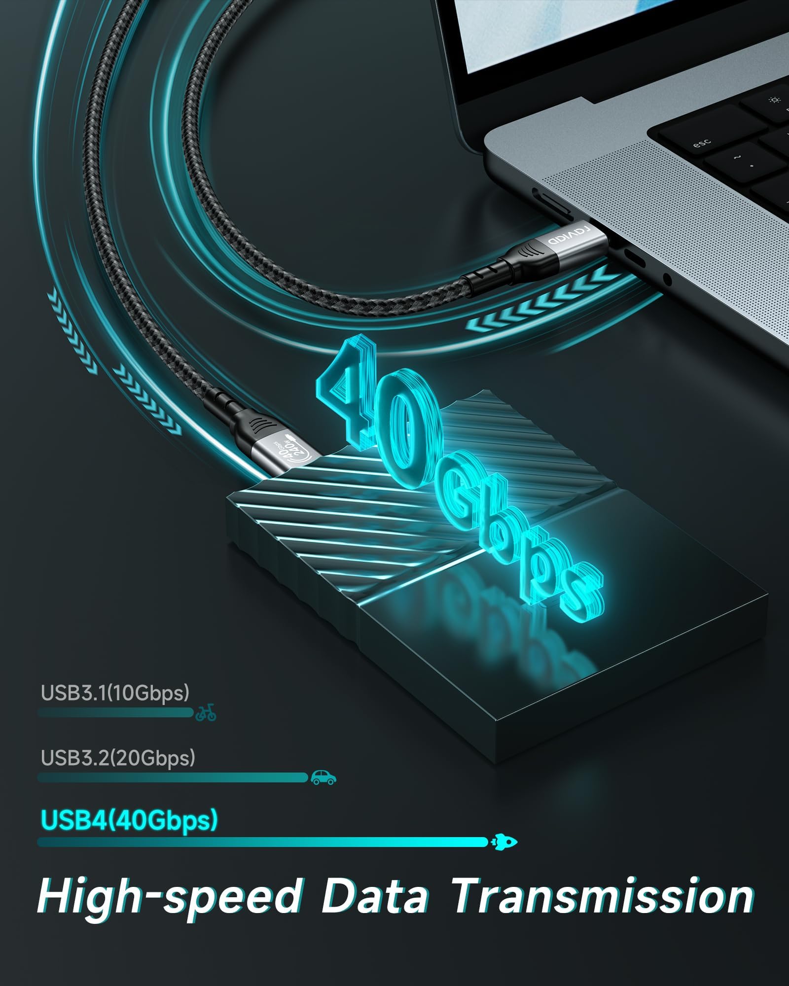 RAVIAD Cavo USB4 Certificato per Thunderbolt 4 [1M], Cavo Dati 40Gbps, Cavo di Ricarica PD3.1 240W 48V/5A, 8K@60Hz HDR, Cavo da USB-C a USB-C per iPhone 15 Pro, MacBook, Pad, Dock, SSD, Monitor, Hub