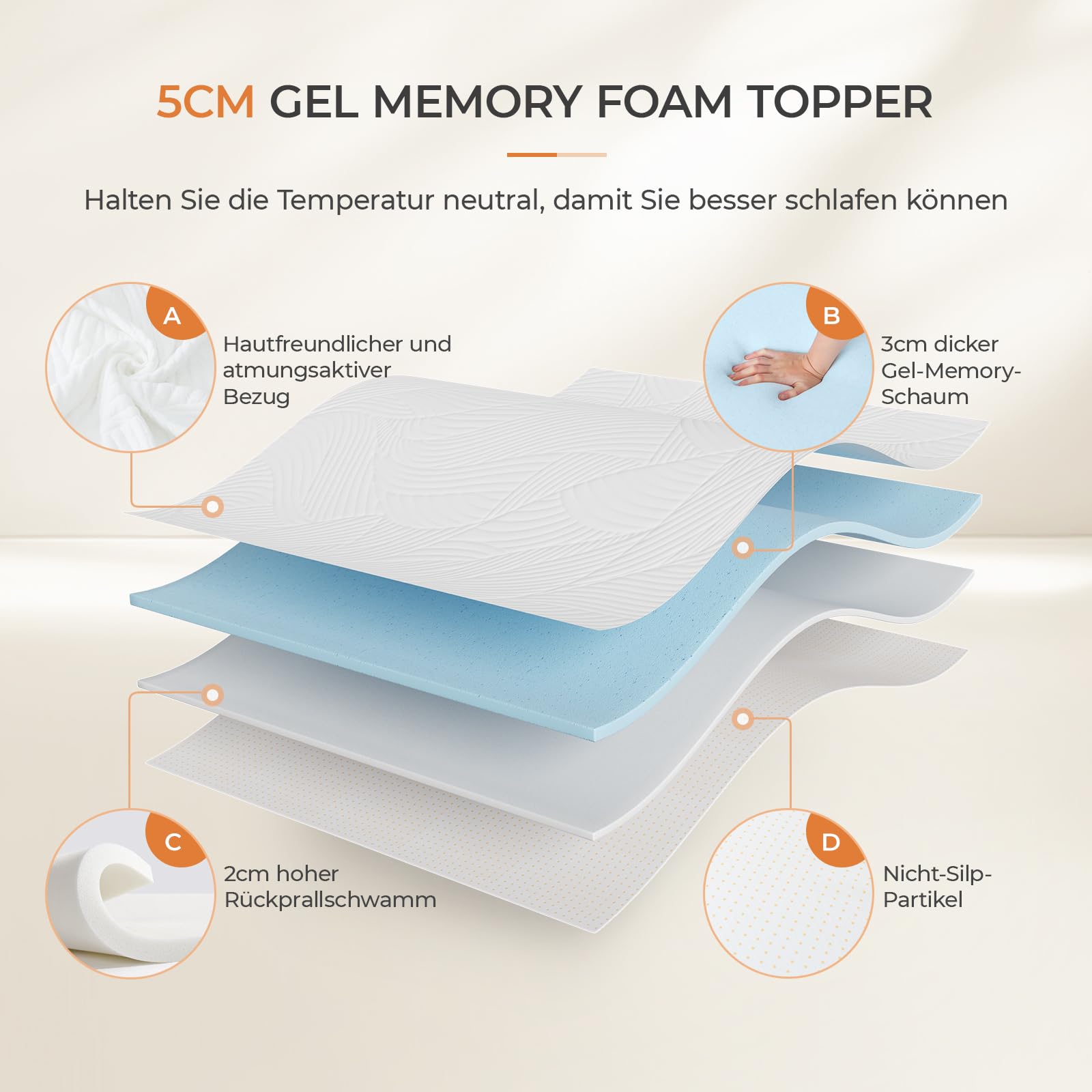 Sweetnight Topper 160x200cm – Bild 4