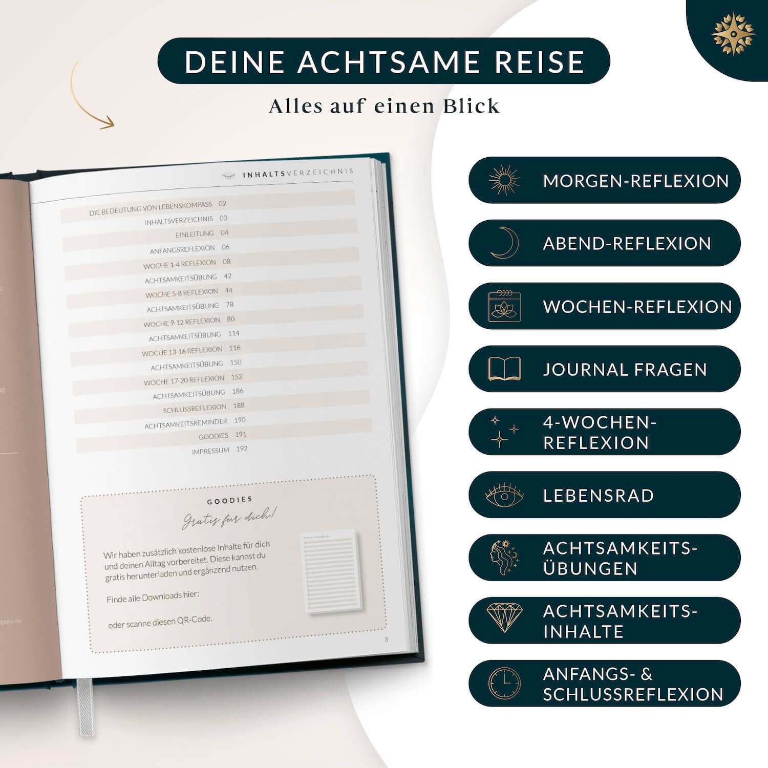 Lebenskompass® Vision Board Set ”Liebes Zukunfts-Ich” - 5 Minuten Achtsamkeitstagebuch “Mind” - Bastel Dein eigenes Visionboard und visualisiere das Leben deiner Träume