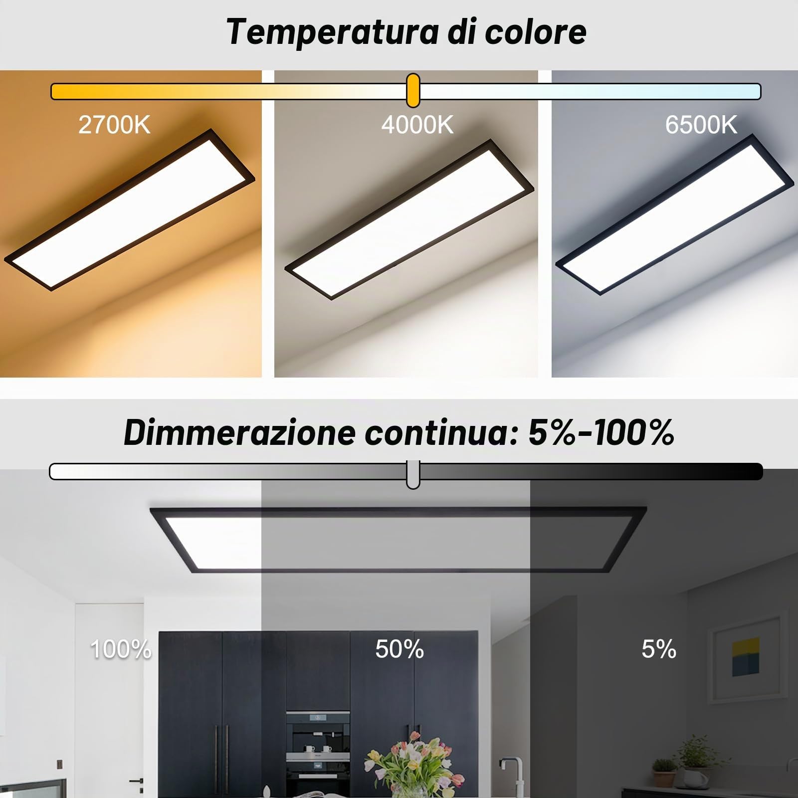 Thanger Plafoniera LED dimmerabile 100x25 cm, Lampada da Soffitto con Funzione di Memoria Telecomando 28W, Lampada da Pannello ad Alta Luminosità 2700K-6500K Luce per Cucina Garage Ufficio Soggiorno