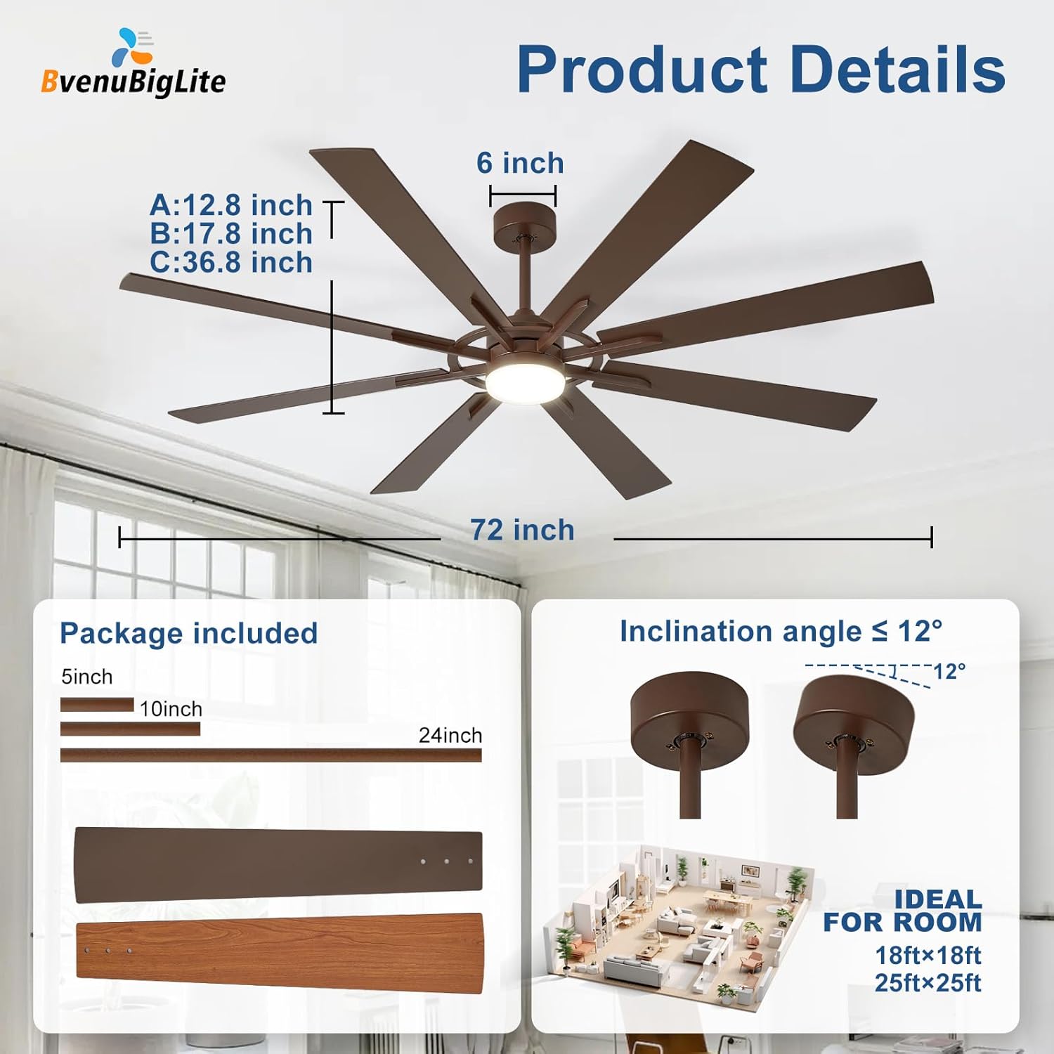 Diagram showing package contents including fan, blades, downrods, and dimensions.