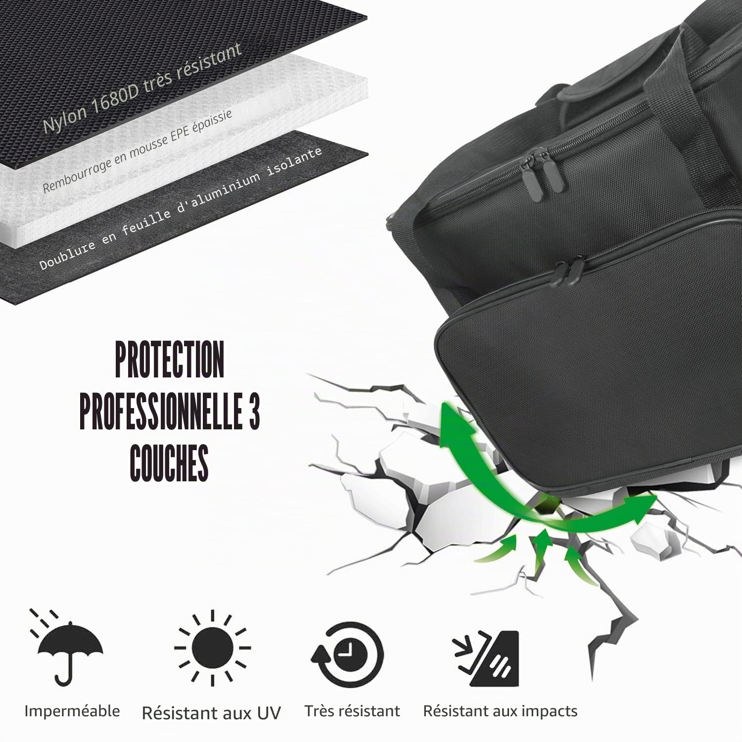 Sac de transport pour friteuse à air Ninja Crispi FN101, sac de transport portable pour friteuse à air Ninja, sac de transport étanche avec doublure en aluminium
