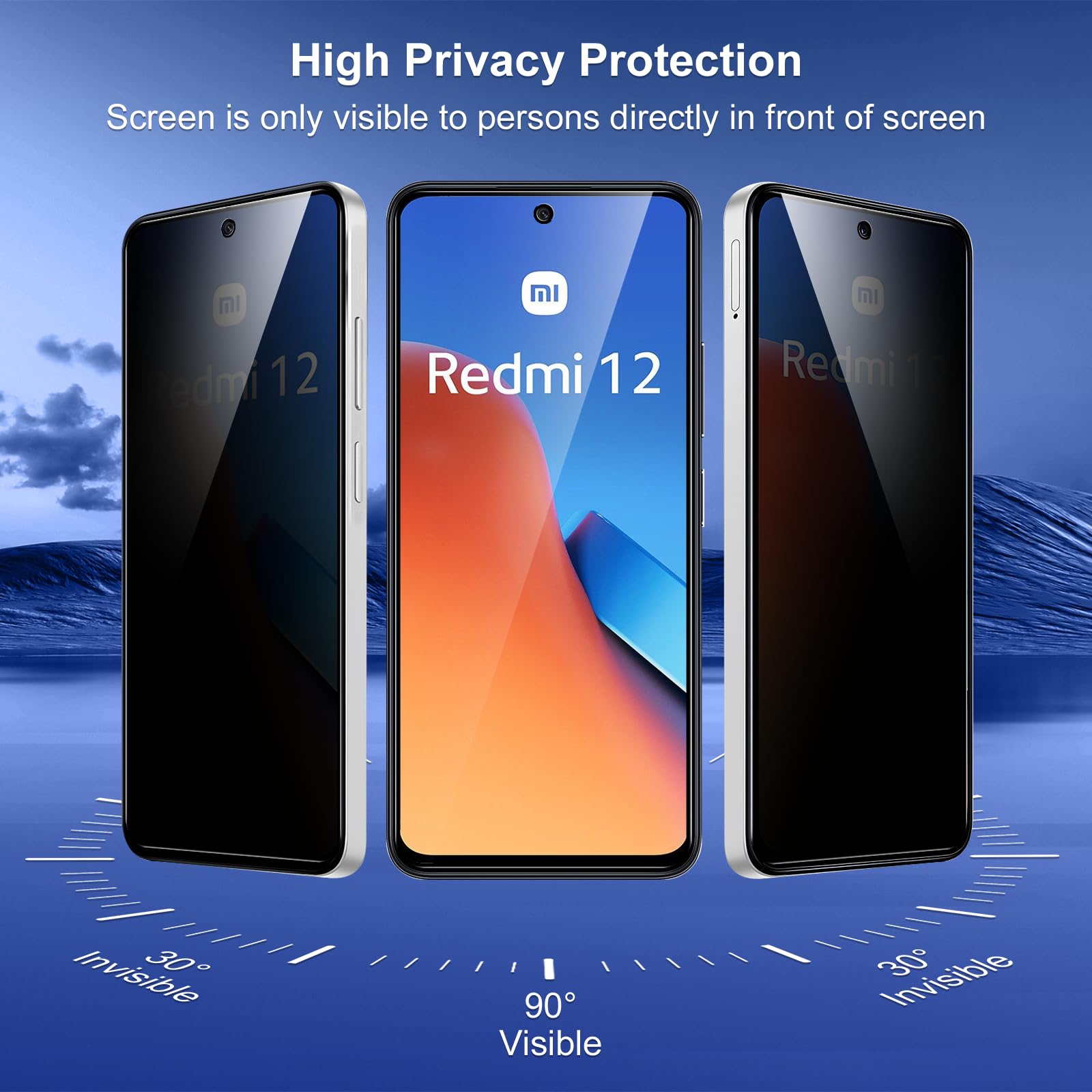 Generico KIT N.2 PELLICOLE Compatibile con XIAOMI Redmi 12 4G / 5G (23053RN02Y, 23053RN02A, 23053RN02I) Redmi Note 12R 23076RA4BC Pellicola VETRO temperato ANTIURTO schermo