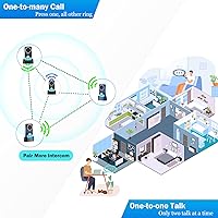 Vista 3 de Intercomunicadores inalámbricos para el hogar, sistema de intercomunicación inalámbrica de audio bidireccional manos libres de largo alcance, 4