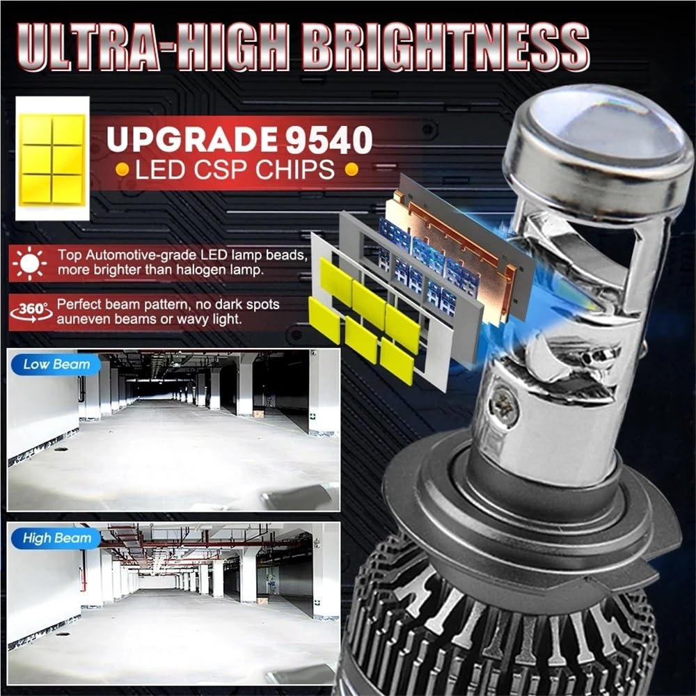 Bombilla LED for proyector H4 H7 H11 HB3 9005 9006 HB4, faro delantero de coche CANbus de alta potencia 6000 K, luz antiniebla for coche/moto, 12 V, LHD(6000K WHITE_H4/9003/HB2)