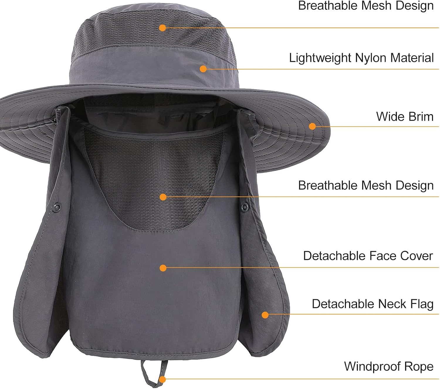Fishing Hat for Men & Women, Wide Brim Sun Hat with Detachable Neck Flap and Face Cover