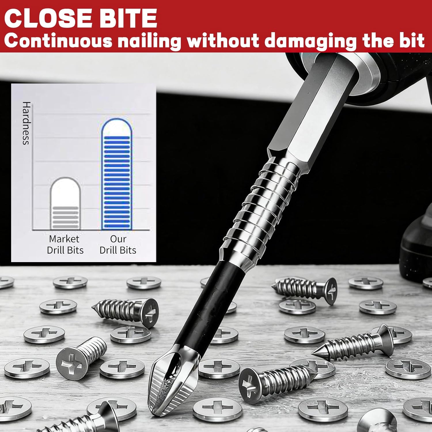 High Magnetic Screwdriver Drill Bit Set, Anti-Slip Magnetic Electric Screwdriver Set, Impact Resistant Non Slip Bit, 25 50 65 70 75 90 100 120 150mm (9Pcs)