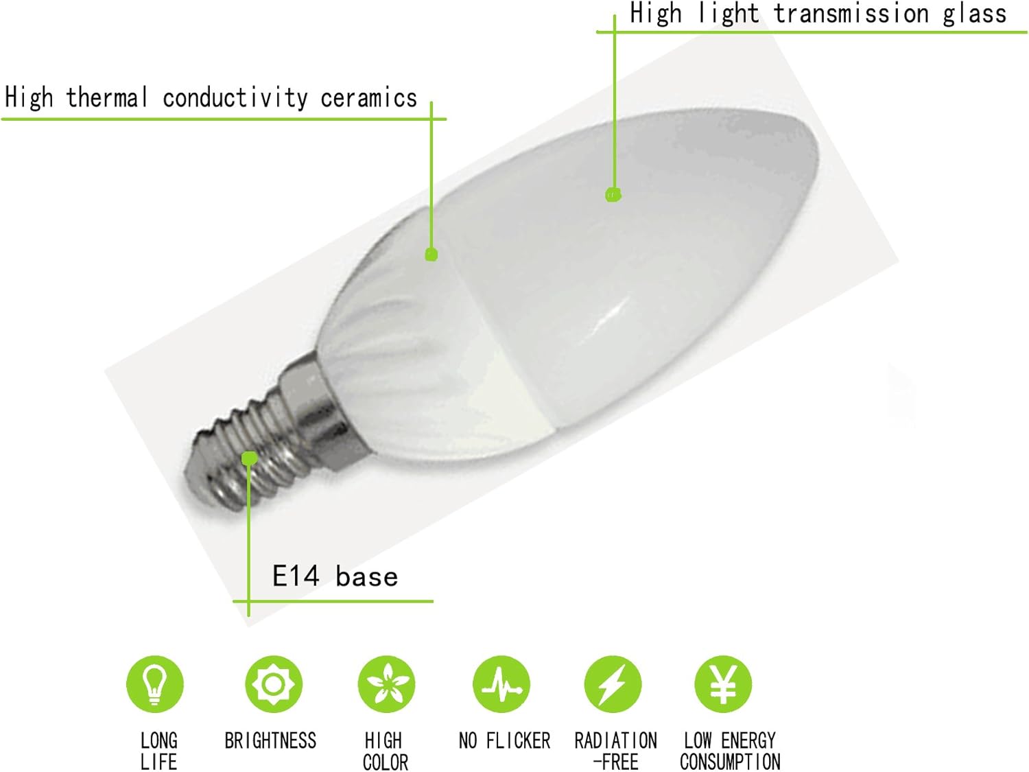 3W LED Candelabra Ceramic Light Bulbs (4 Pack) E14 Base LED Light 3W (30W Incandescent Light Bulbs) Non-Dimmable 6000K Cool White for Chandelier,Decorative Bulb,AC85-265V