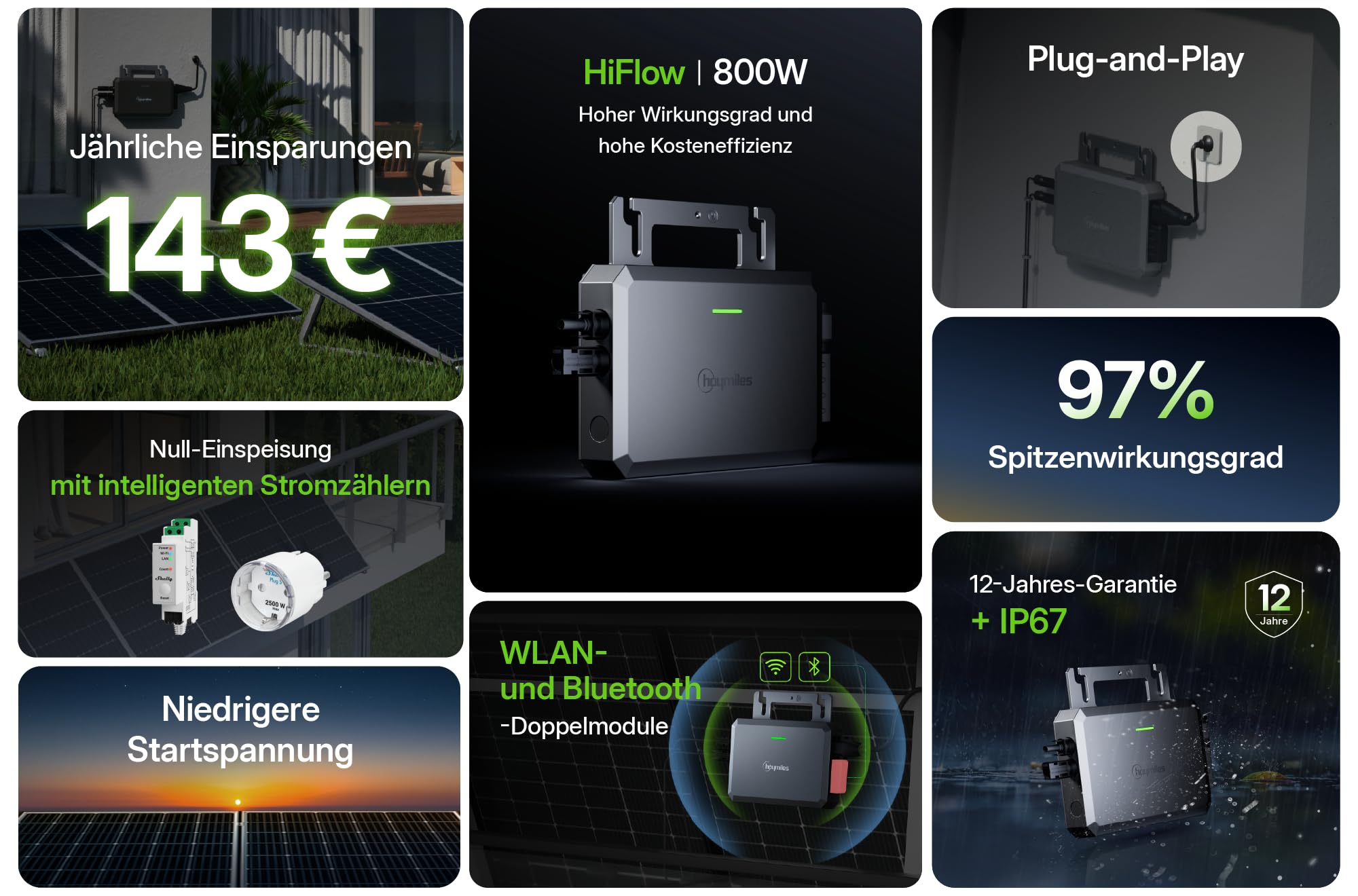Hoymiles Micro inverter HF-800-WB, potenza 800VA, compatibile con WiFi e Bluetooth, Plug & Play