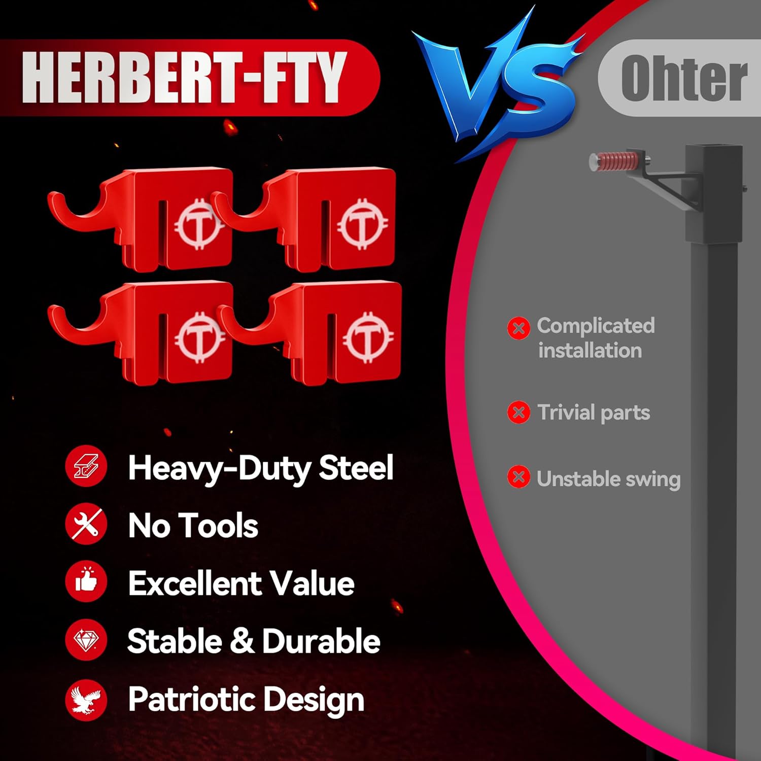T Post Target Hanger，Easy Assembly T Post Target Holder,Metal T Post Target Hook/Stand Gread for Gong or Shooting Stand,Quick, Tool-Free Installation