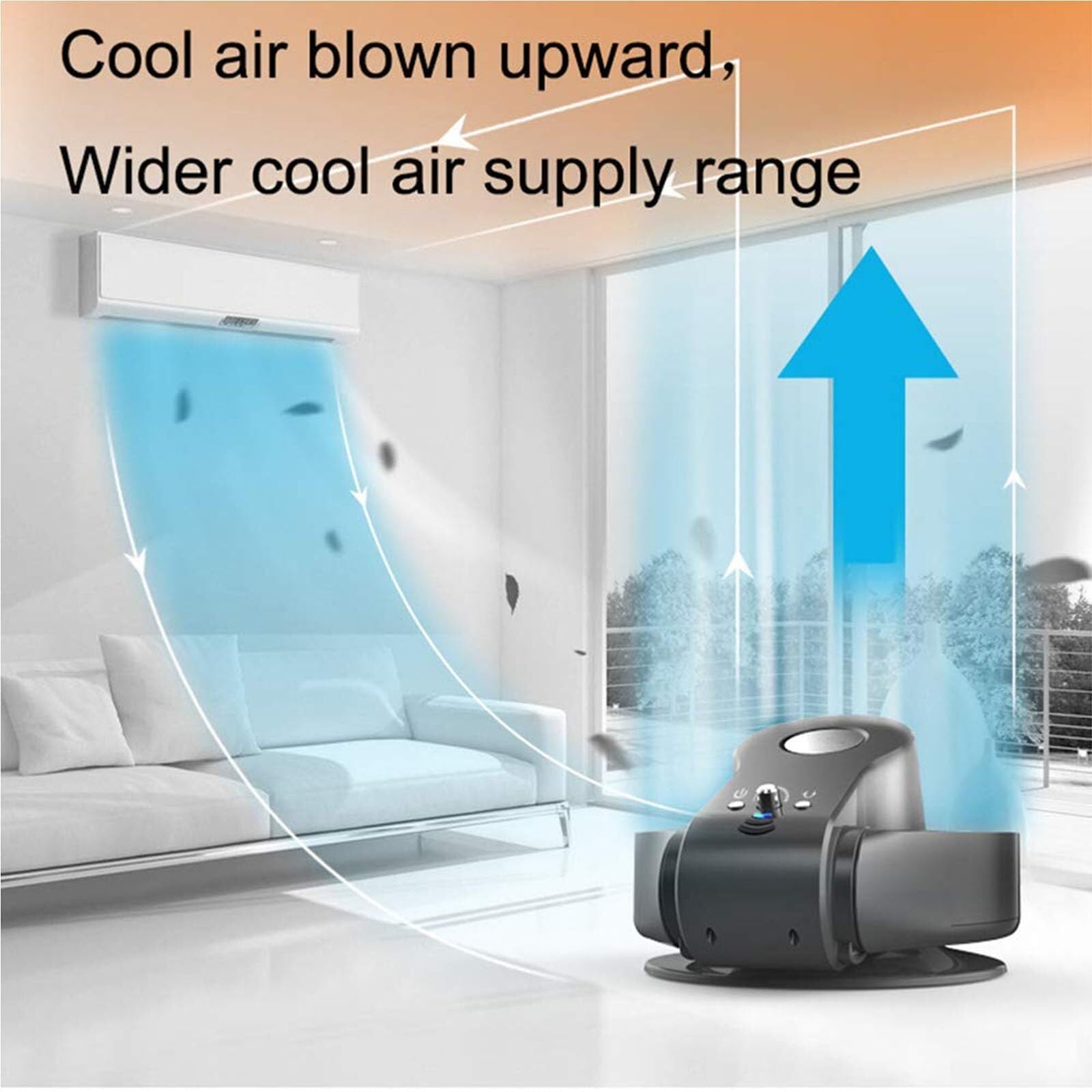 Ventilatore Senza Pale Multifunzione, Intelligente E Silenzioso