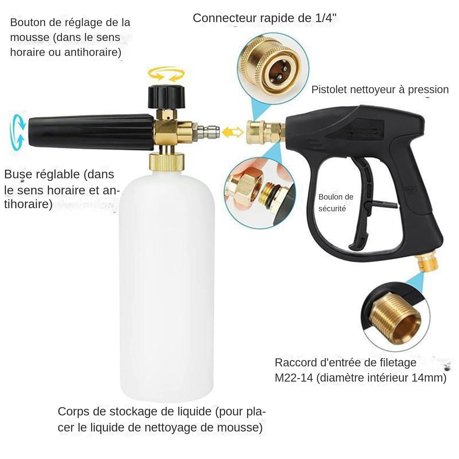 Lanza espuma,Lanza De Espuma Compatible Limpiador De Alta Presión | Conector Doble Cabeza Para Manguera Riego & Lavado Detalle Casa