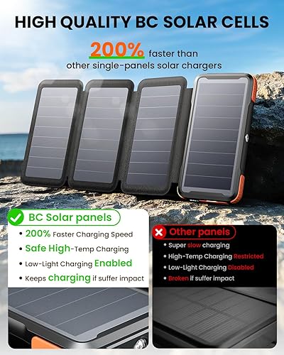 Miniatura 2 de SOARAISE Banco de energía solar inalámbrico, cargador solar de 25000 mAh con 3 cables integrados, salidas duales, 4 paneles solares y 3 linternas