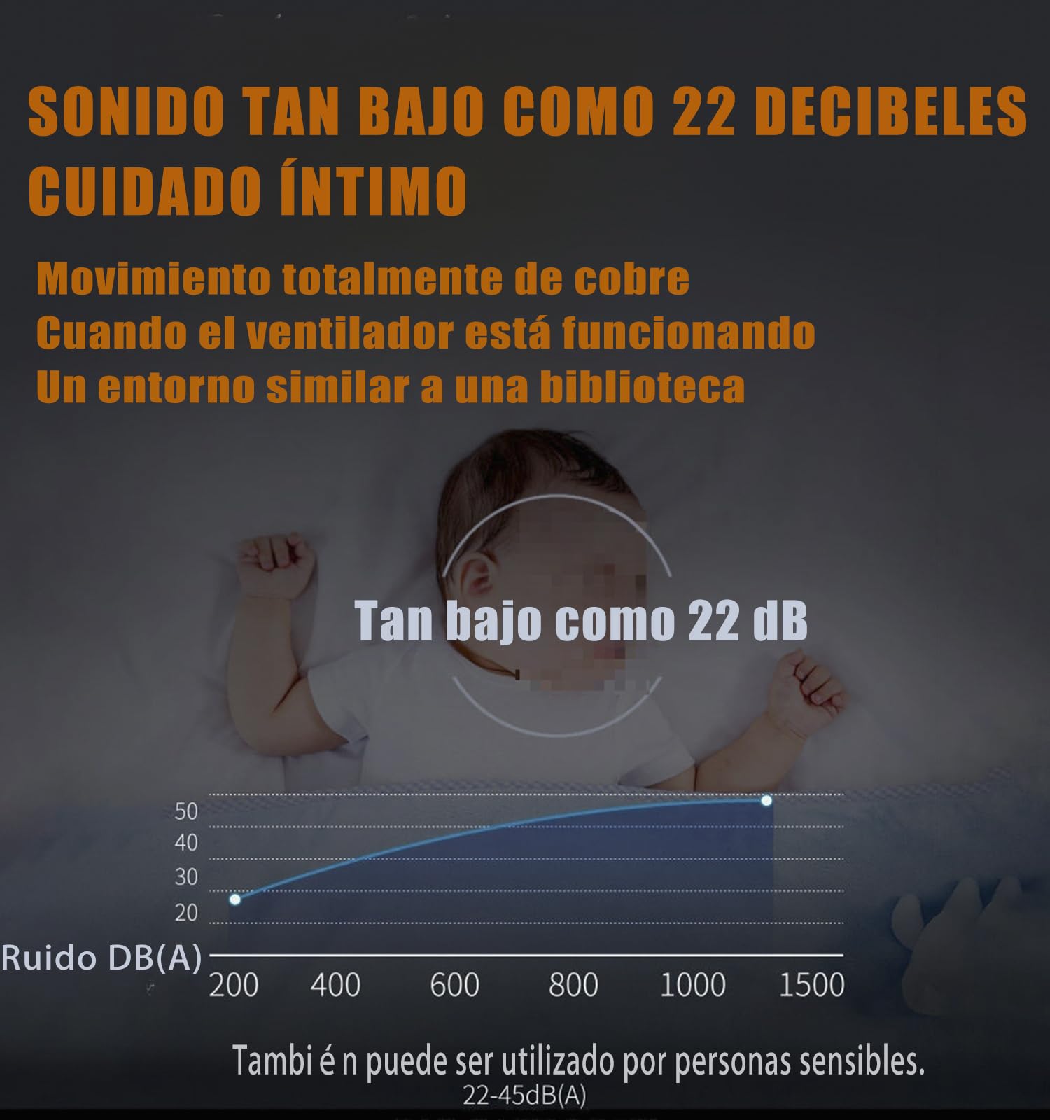 Extractor De Aire，Extractores De Aire De Baño con Válvula Antirretorno Y Mando A Distancia，Ventilador Silencioso De Baño，Ventilador Extractor CocinaWhite,4IN