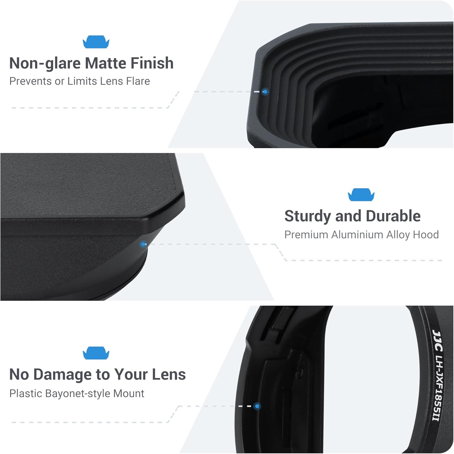 JJC Metal Square Lens Hood Shade for Fuji Fujifilm XF 18-55mm F2.8-4 R LM OIS Lens on X-T5 X-T30 II X-T30II XT30II X-T4 X-S20 X-S10 X-T30 X-T20 X-T3 X-E3 Camera, for XF 14mm F2.8 R Lens, with Hood Cap