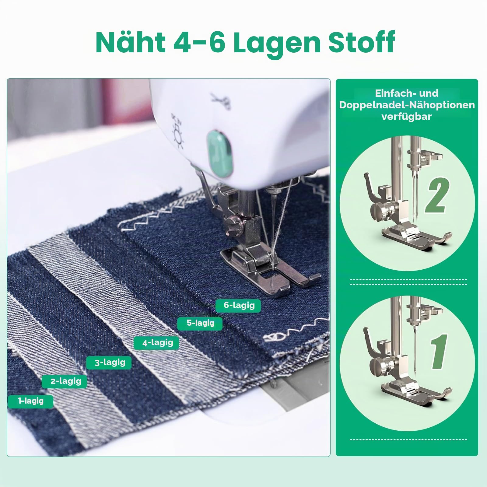 Nähmaschine für Anfänger, 12 Stichmuster & 2 Geschwindigkeiten | 12 Stichmuster, 2 Stufen & Doppelstich. Fußpedal/Knopf. LED-Licht, 9 Spannungen. Komplettset mit Zubehör.