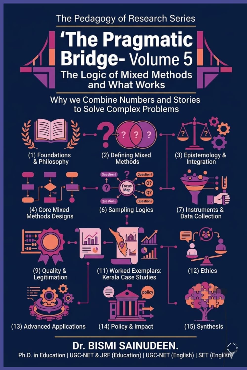 The Pragmatic Bridge: The Logic of Mixed Methods and What Works (THE PEDAGOGY OF RESEARCH SERIES)