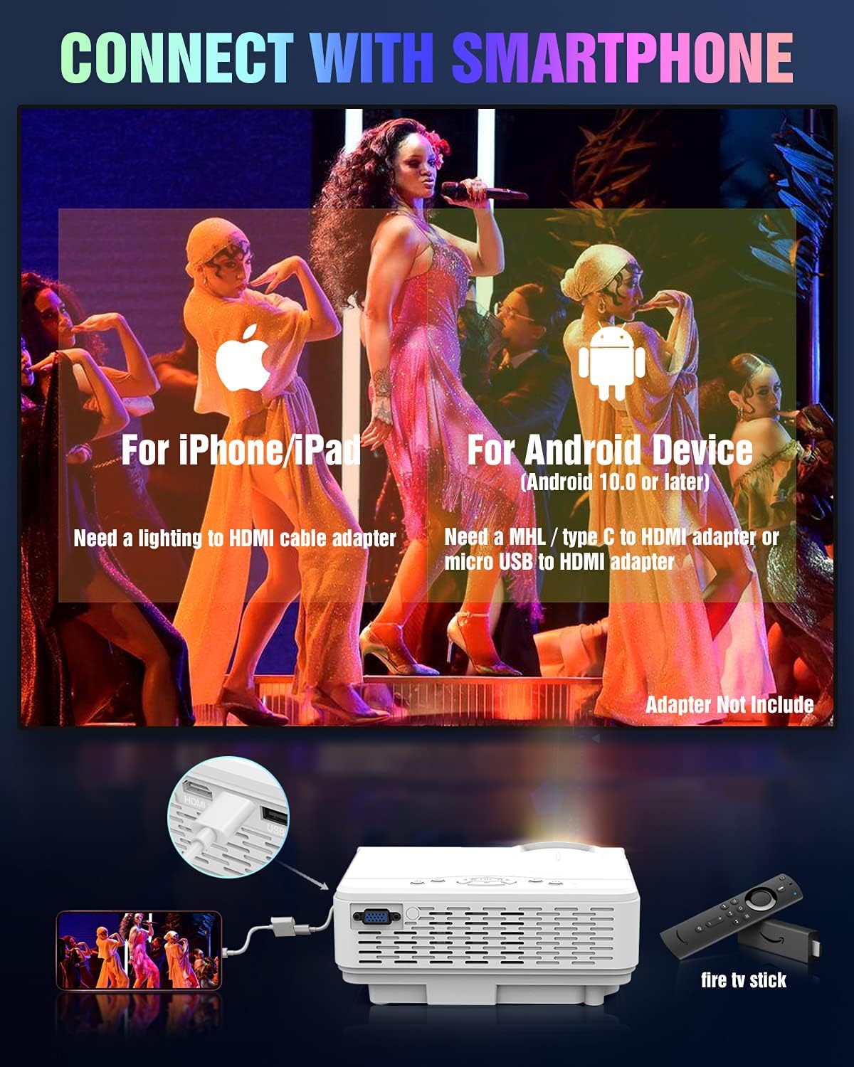 Mini Projector, Asnish Portable Bluetooth Projector Home Theater with 50000 Hrs LED Lamp Life, Full HD 1080P Supported, Compatible with TV Stick, Switch, Laptop, PS5,TF, USB, VGA, HDMI (White)
