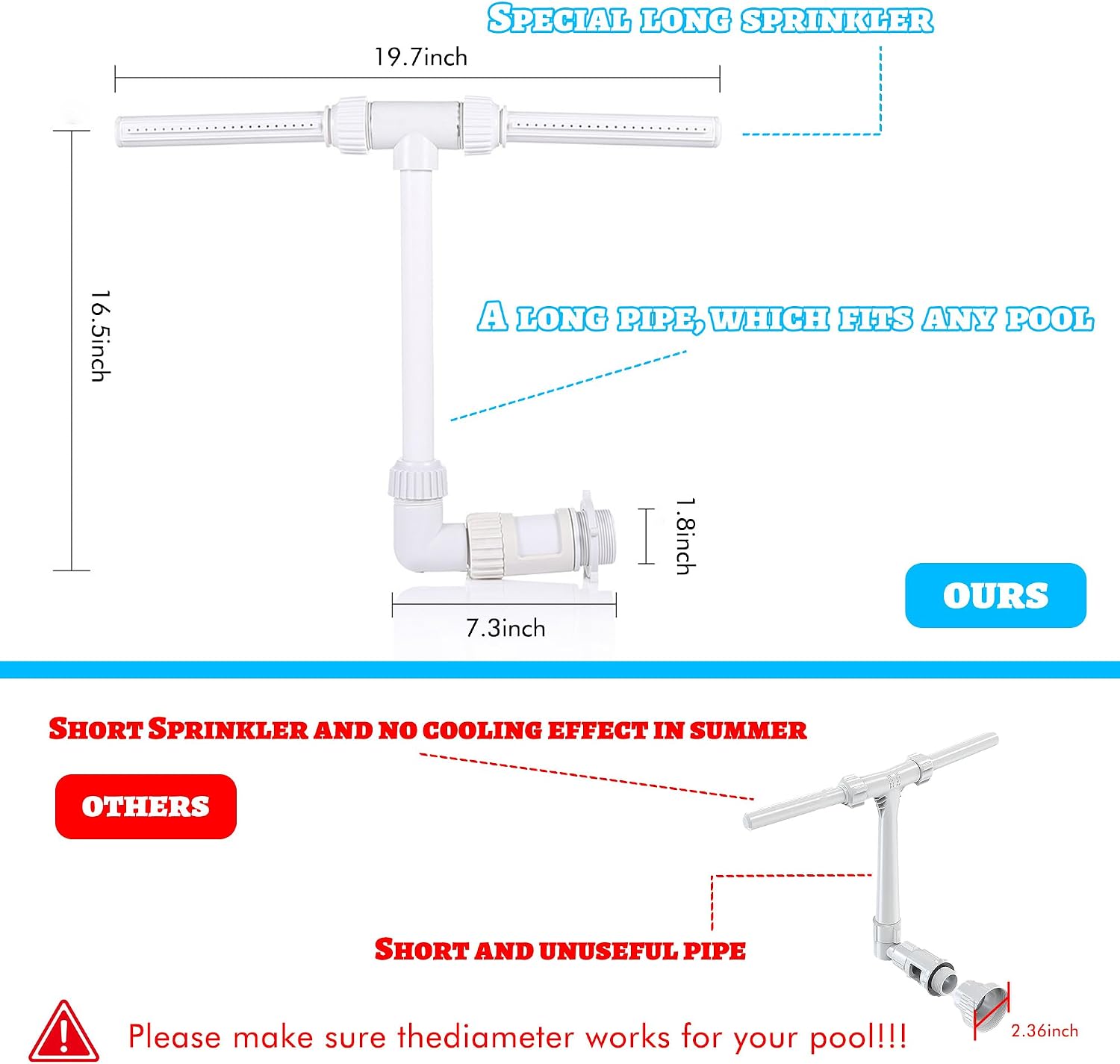 2026 Upgrade Pool Fountain Above & Inground Pools - White Pool Waterfall with Dual Spray Sprinklers, Pool Sprinkler Outdoor Accessories, Pools Opening Kit for Above Ground Pool image 5