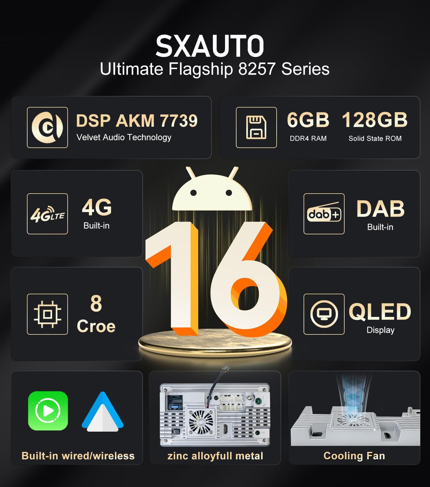 SXAUTO Android 15 - wbudowane radio samochodowe 4G LTE DAB - 6G + 128G - radio samochodowe do Nissan NAVARA NP300 (2016-2018) - Dual Band WiFi - CarPlay Android Auto - kamera + sterowanie mikrofonem