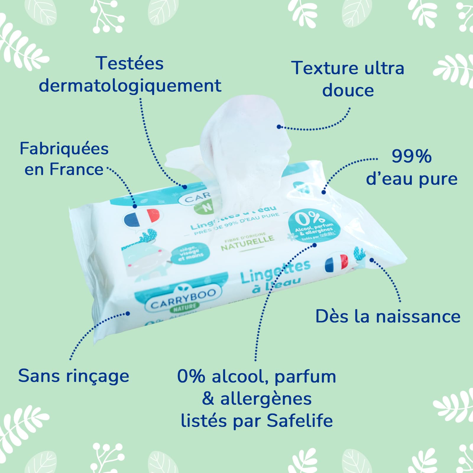 CARRYBOO - 4x58 Lingettes à l’Eau pure - Lingette Bébé Fibre 100% d'Origine Naturelle - Serviettes Nettoyantes Sans Allergènes - Soin Bébé Peaux Normales & Fragiles - 232