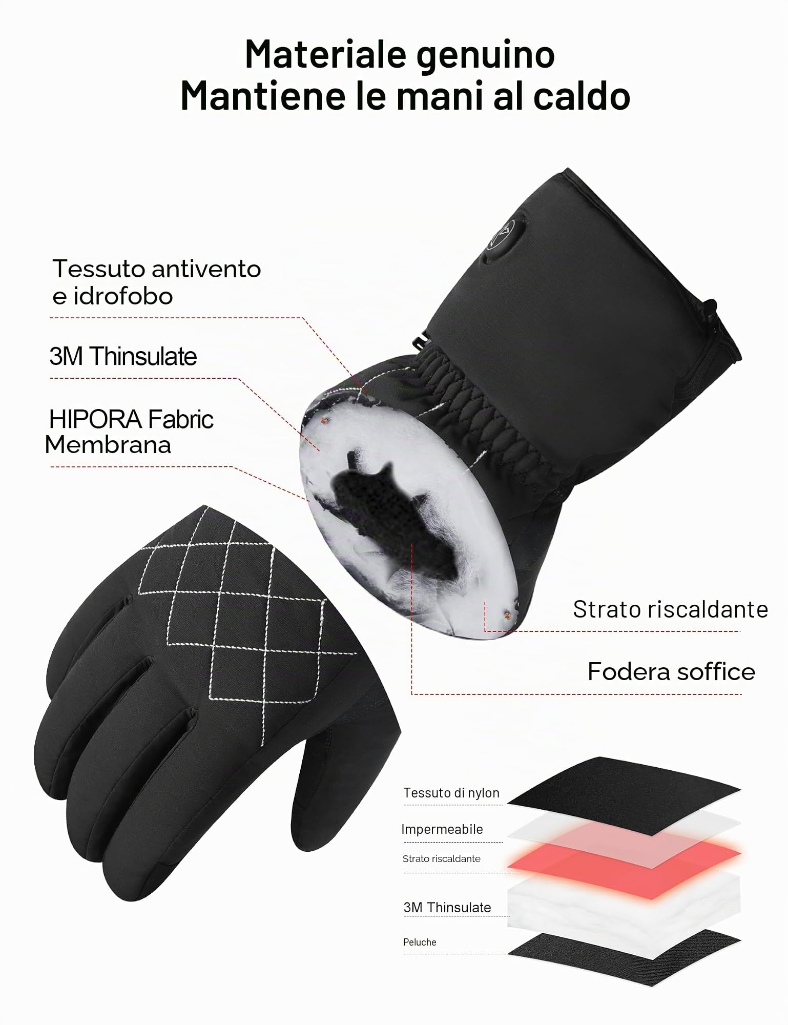 KUTOOK Guanti Sci Riscaldati Impermeabili Guanti Moto Riscaldati 3M Thinsulate con Batteria Touchscreen Termici Antistrappo per Sci Ciclismo Escursionismo Unisex