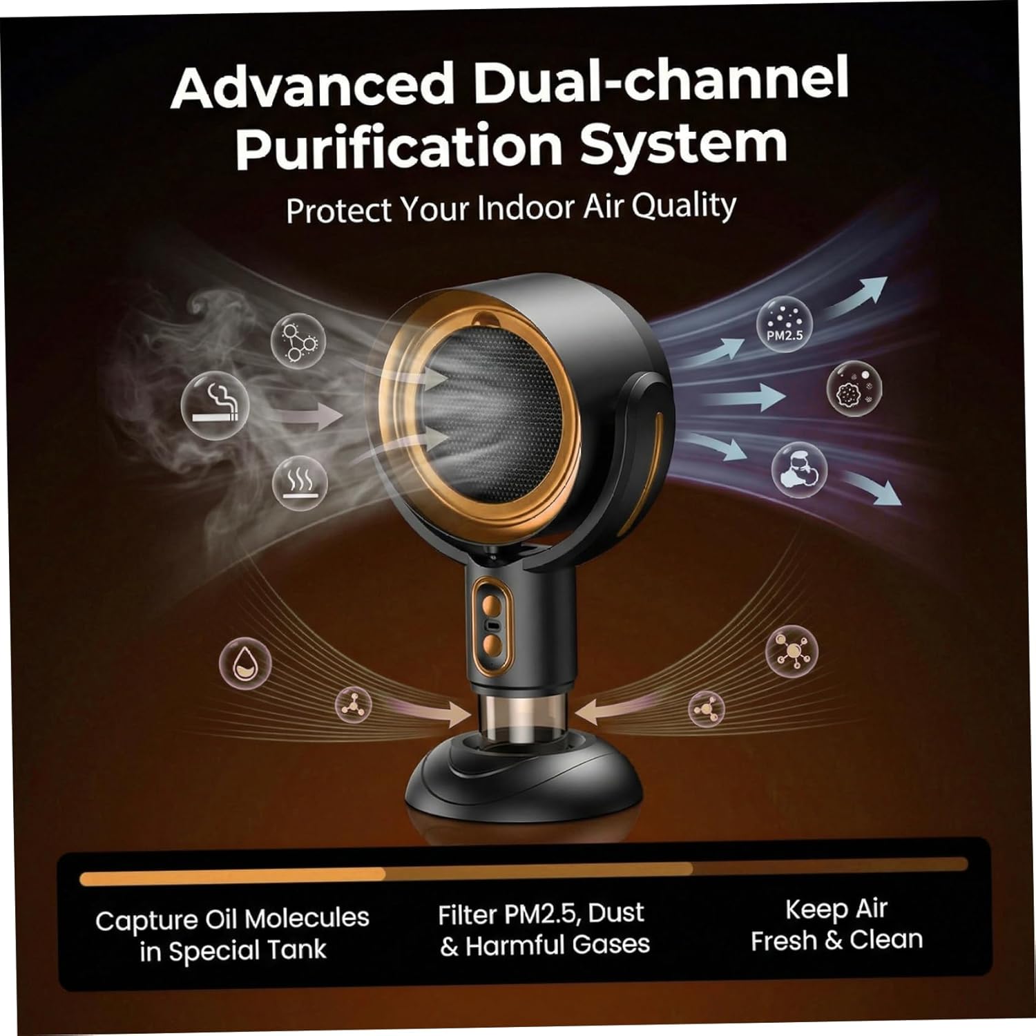 Smoke Fan for Smoking Indoors 2 Speed Portable Range Hood with 15° Adjustable, Low Noise Rechargeable Smoke Catcher for Kitchens, BBQs, Hot Pots Golden